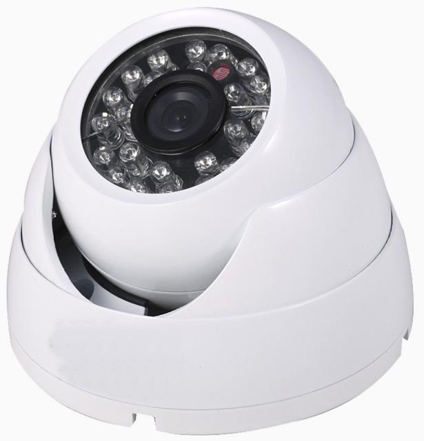 Beveiligings-cams op de panden