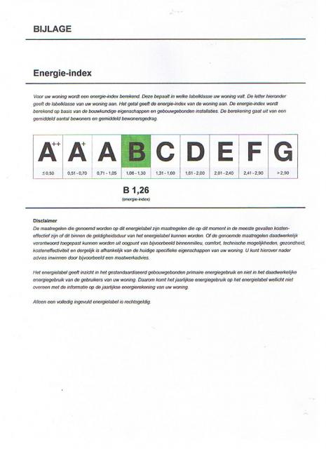 energielabel B !